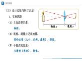 人教版八年级物理上册精品课堂5.3-1 凸透镜成像的规律（第1课时）（教学课件）