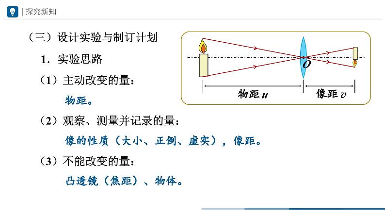 人教版八年级物理上册精品课堂5.3-1 凸透镜成像的规律（第1课时）（教学课件）第4页