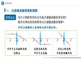 人教版八年级物理上册精品课堂5.3-2 凸透镜成像的规律（第2课时）（教学课件）