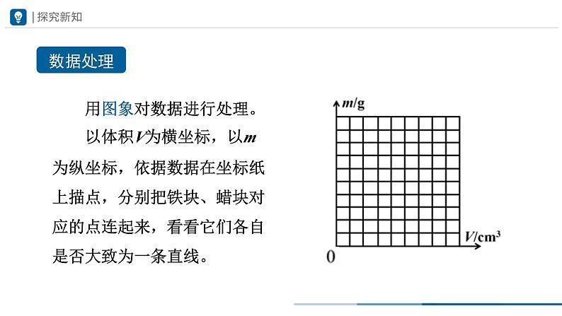 人教版八年级物理上册精品课堂6.2-1 密度（第1课时）（教学课件）第8页