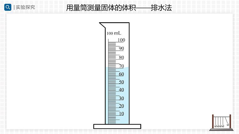 人教版八年级物理上册精品课堂6.3 测量物质的密度（教学课件）第6页