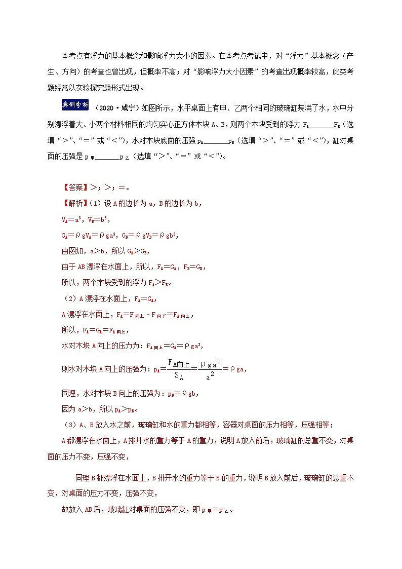 人教版八年级物理下册同步备课第十章浮力单元总结(原卷版+解析)第3页