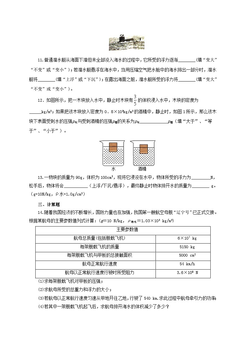 人教版八年级物理下册同步备课课时10.3物体沉浮的条件(备作业)(原卷版+解析)第3页