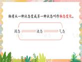 北师大版（2024）物理八年级上册 第一单元 第二节 熔化和凝固 PPT课件+教案