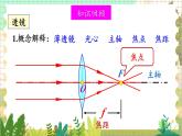 北师大版（2024）物理八年级上册 第5单元 整理与复习 PPT课件
