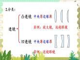 北师大版（2024）物理八年级上册 第5单元 整理与复习 PPT课件