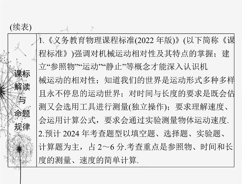 初中物理学业考试复习第一章机械运动课件第4页