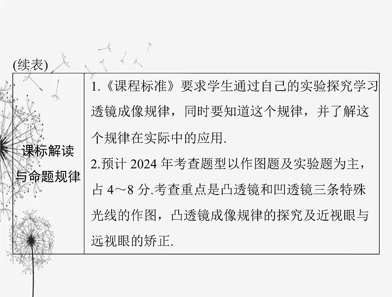 初中物理学业考试复习第五章透镜及其应用课件03