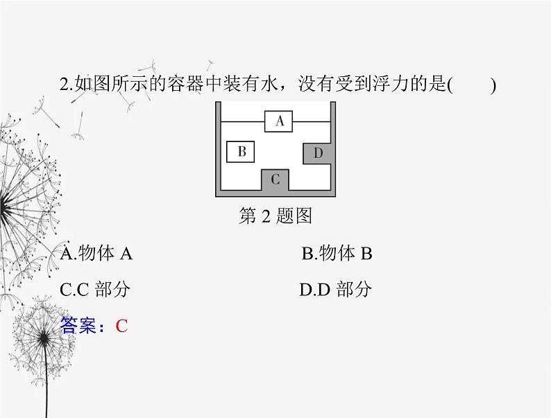 初中物理学业考试复习第十章浮力课件05