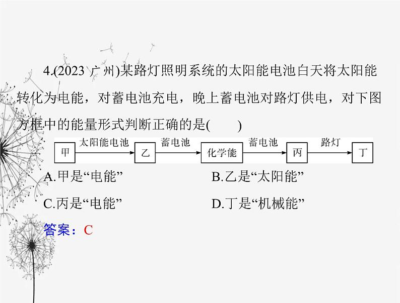 初中物理学业考试复习第十四章内能的利用课件第8页