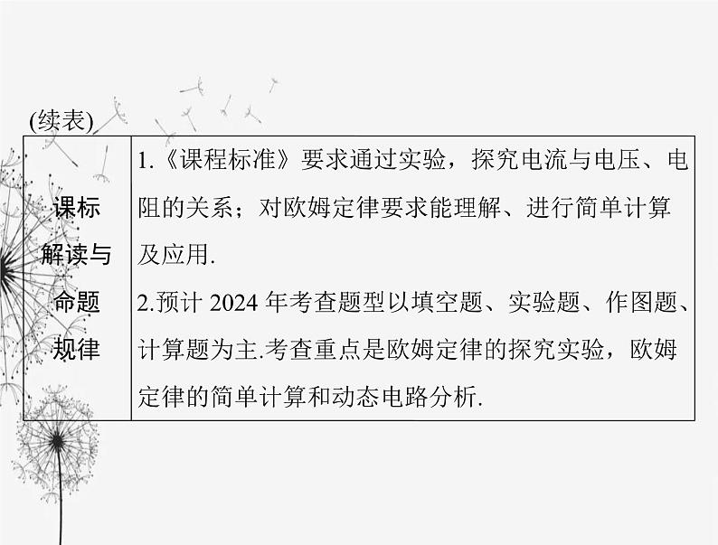 初中物理学业考试复习第十七章欧姆定律课件03