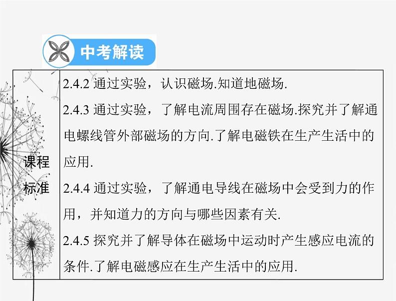 初中物理学业考试复习第二十章电与磁课件02