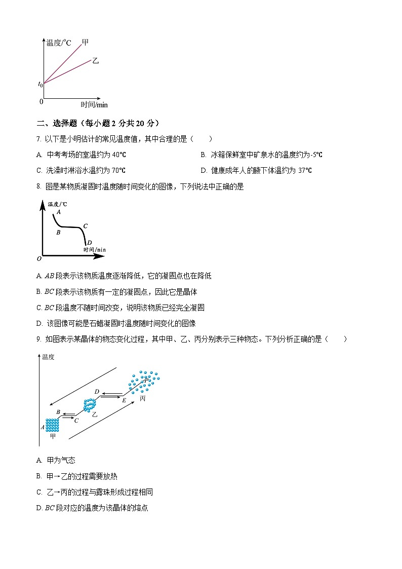 河南省南阳市内乡县赵店初级中学2024-2025学年九年级上学期9月月考物理试题（原卷版）第2页