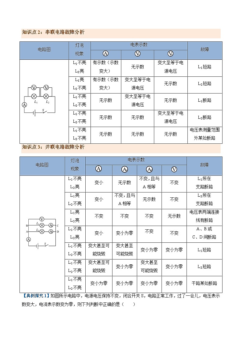 第17.5讲 电路故障分析【教材为纲·探题源】-2024年中考物理一轮复习讲义02