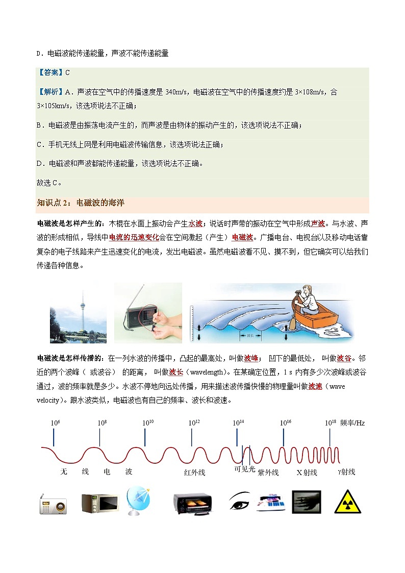 第21-1讲：信息的传递【教材为纲·探题源】-2024年中考一轮复习讲义（解析版）第2页