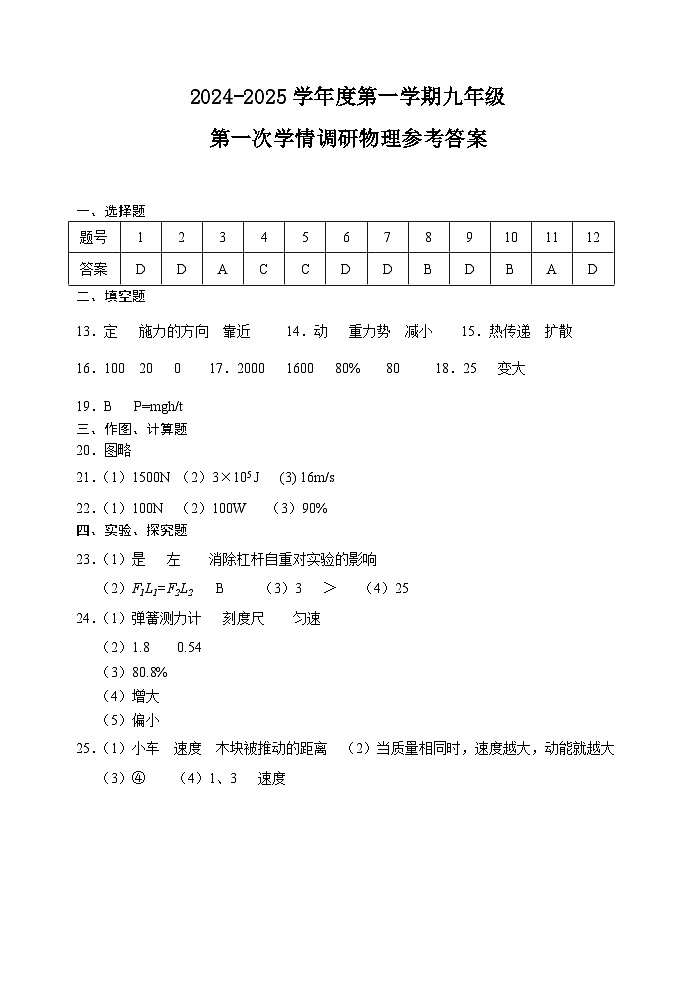 九年级物理参考答案第1页