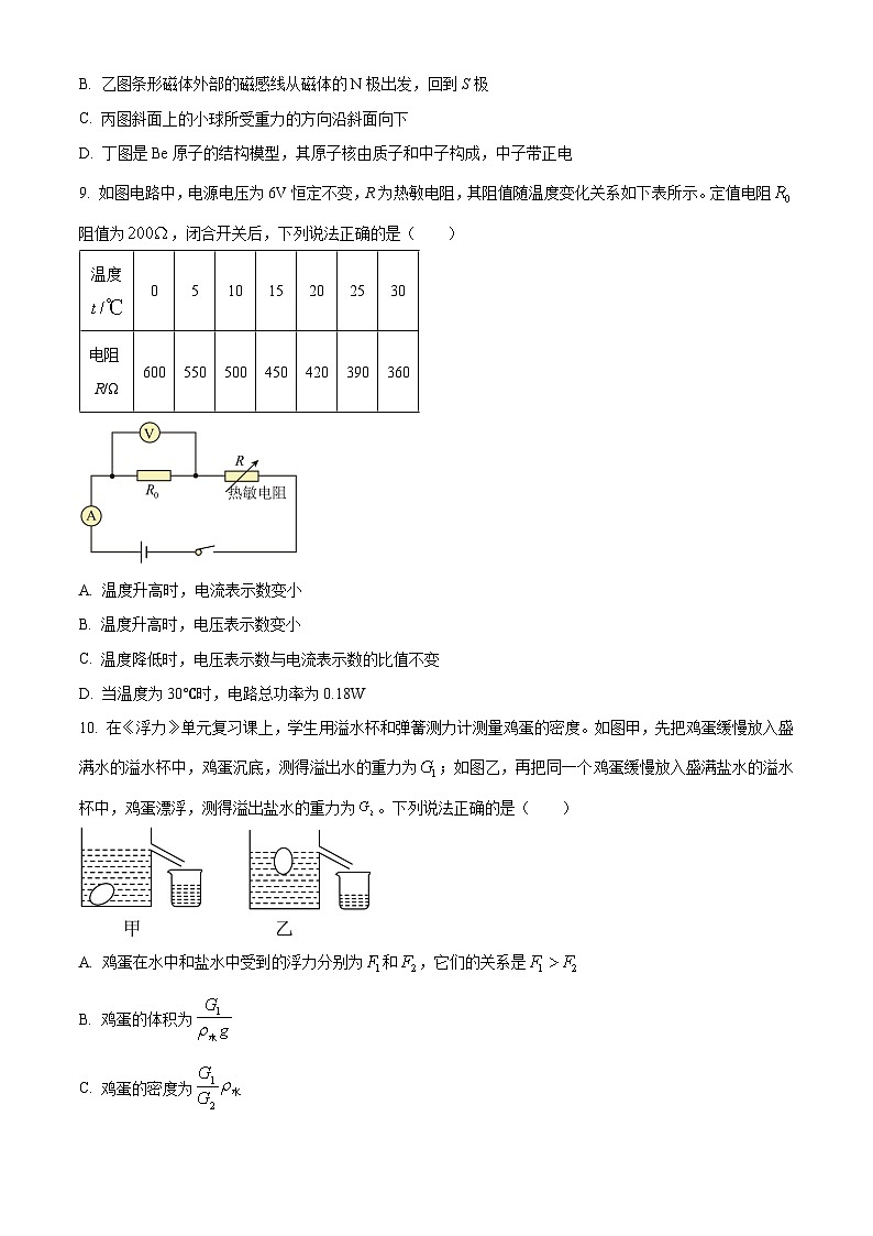 2024年内蒙古赤峰市中考物理真题（原卷版）第3页