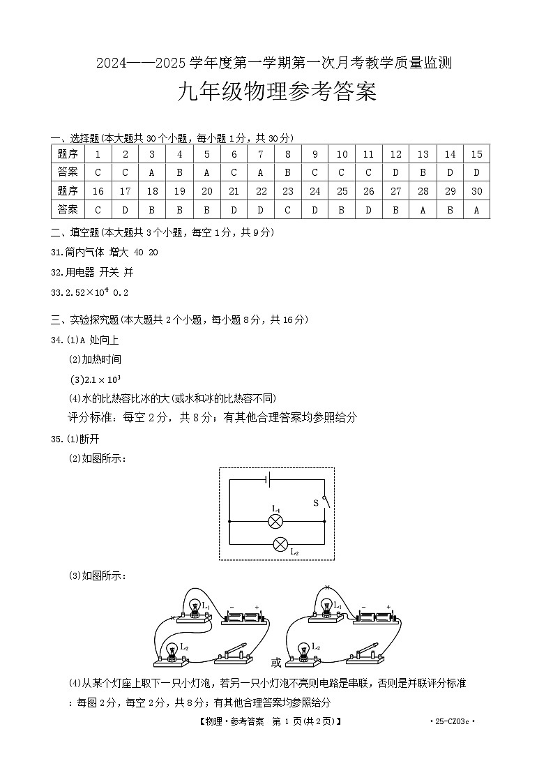 九年级物理参考答案第1页