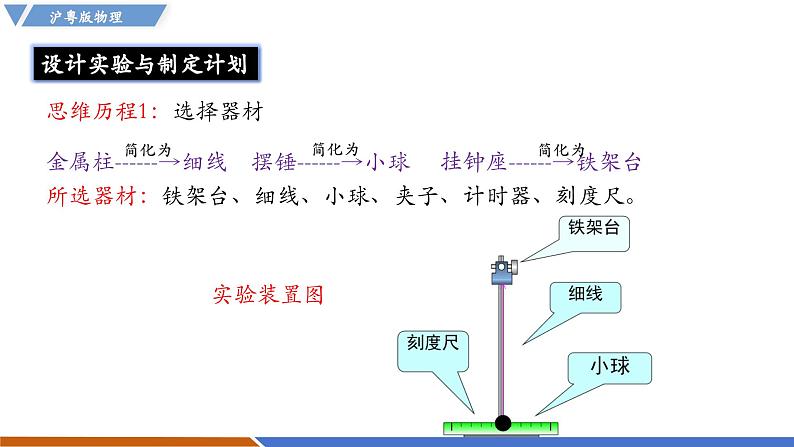 【新教材】沪粤版物理八年级上册1.4尝试科学探究（同步课件）06