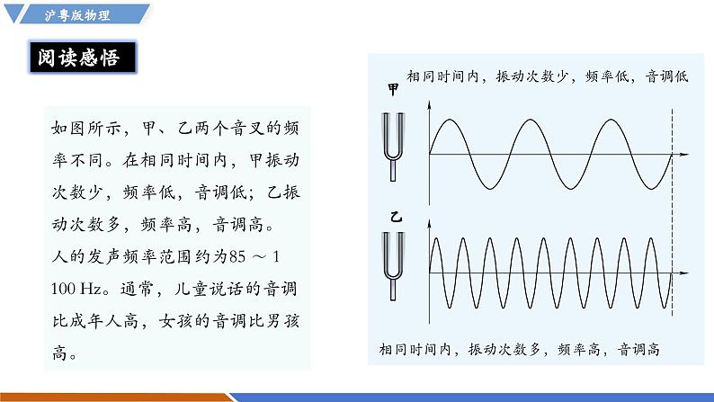 2.2 音调（同步课件）第7页