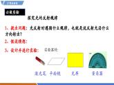 【新教材】沪粤版物理八年级上册3.2光的反射定律（同步课件）