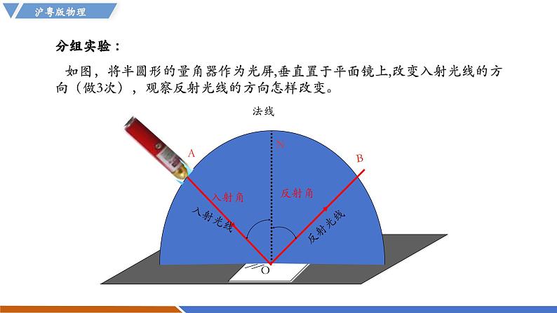 3.2 光的反射定律（同步课件）第6页