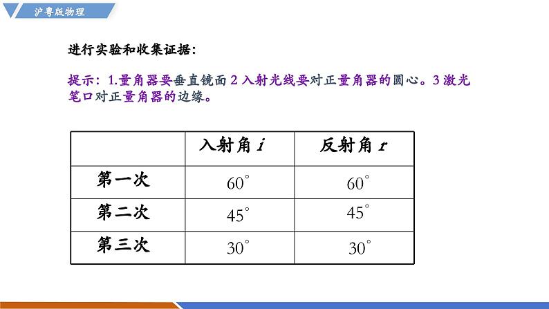 3.2 光的反射定律（同步课件）第7页