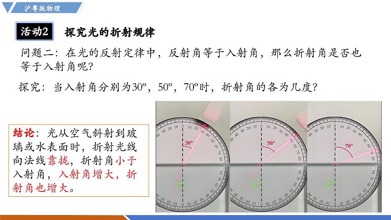 3.4 光的折射规律（同步课件）第8页