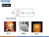 【新教材】沪粤版物理八年级上册4.3熔化和凝固（同步课件）