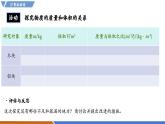 【新教材】沪粤版物理八年级上册5.2物质的密度（同步课件）