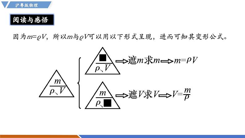 5.3 密度知识的应用（同步课件）第4页