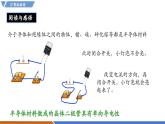 【新教材】沪粤版物理八年级上册5.5新材料及其应用（同步课件）