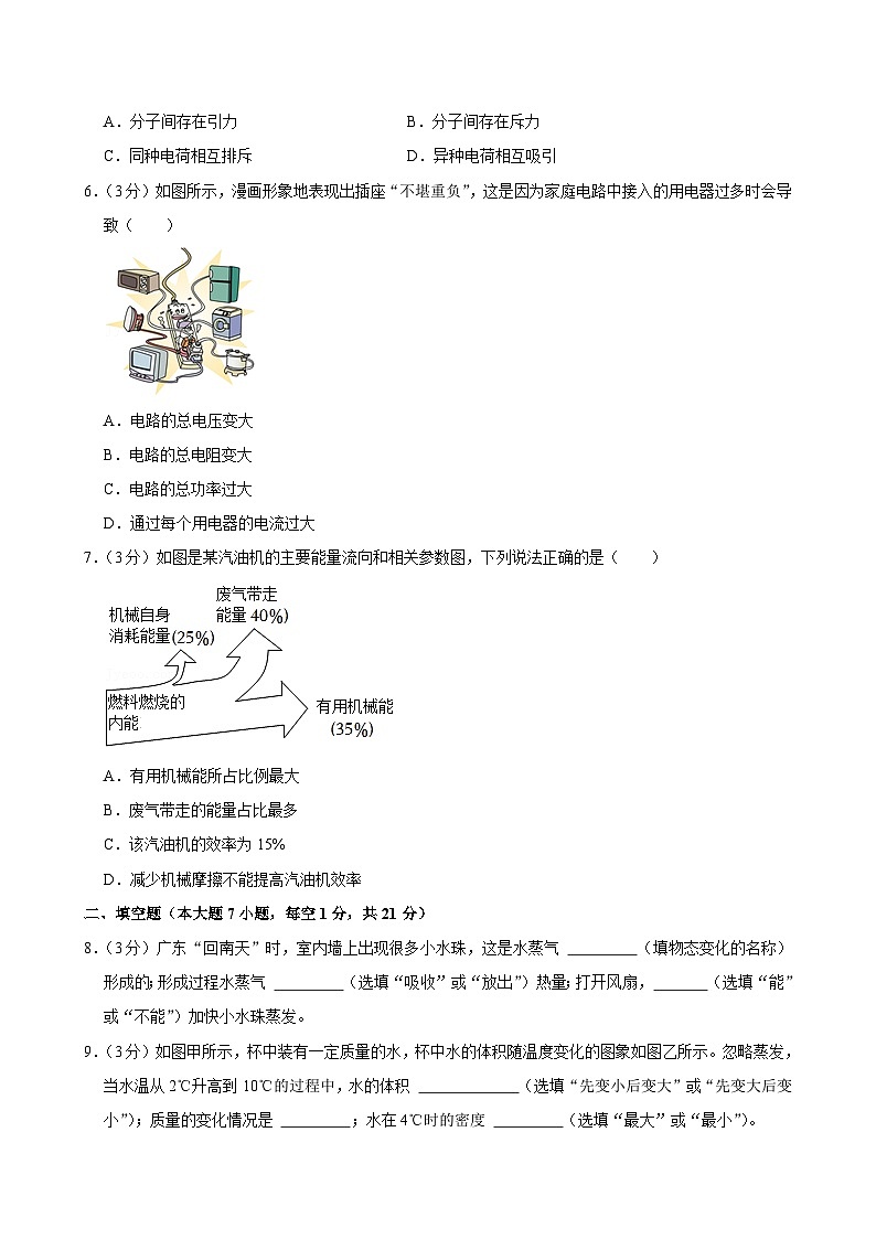 2024年广东省汕头市潮南区图南学校中考物理模拟试卷第2页