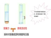人教版八年级下册第九章第三节《大气压强》ppt