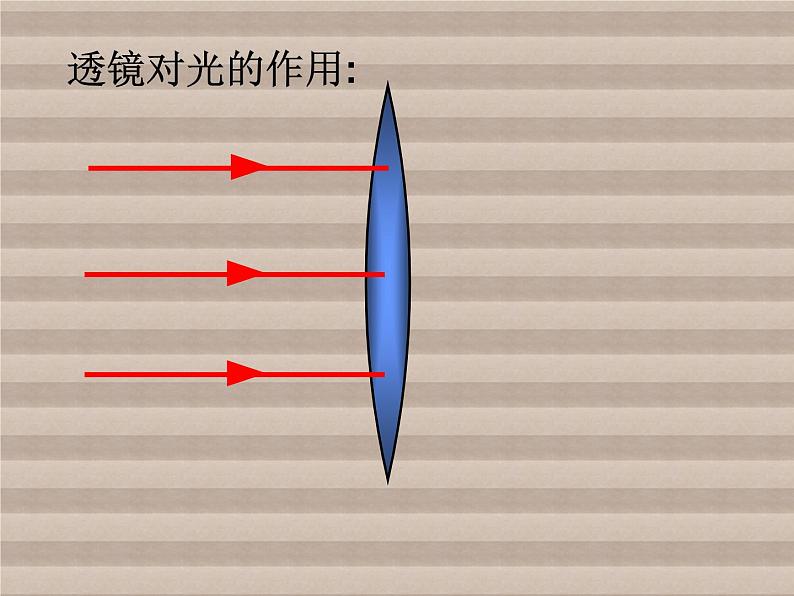 人教版物理八年级上册第五章透镜及其应用课件第7页