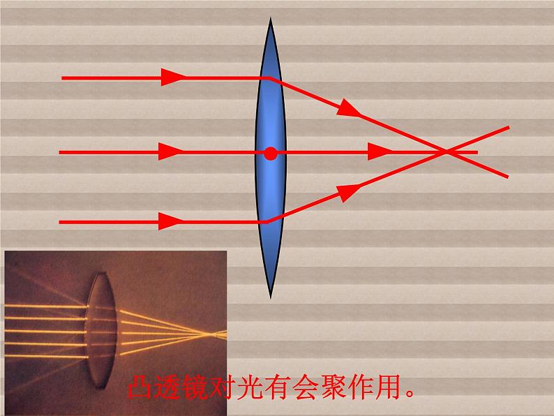 人教版物理八年级上册第五章透镜及其应用课件第8页
