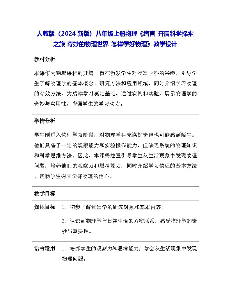 人教版（2024新版）八年级上册物理《绪言 开启科学探索之旅 奇妙的物理世界 怎样学好物理》教学设计第1页