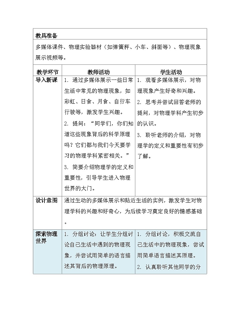 人教版（2024新版）八年级上册物理《绪言 开启科学探索之旅 奇妙的物理世界 怎样学好物理》教学设计第3页