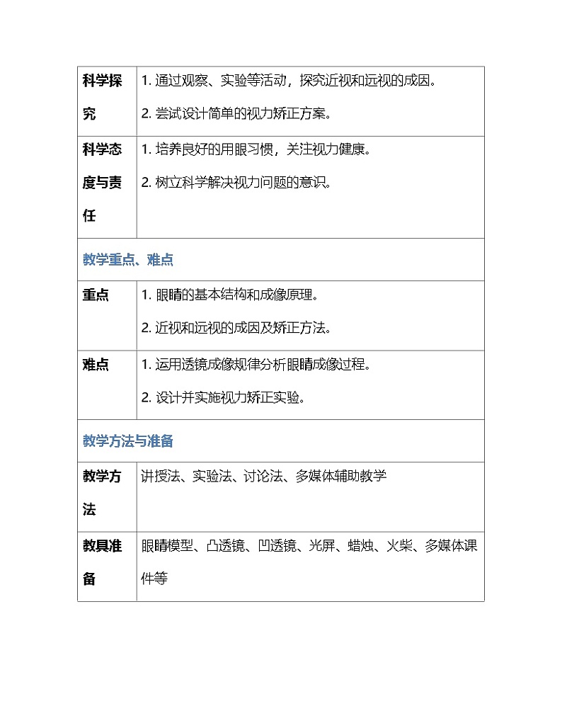 人教版（2024新版）八年级上册物理第五章第4节 眼睛和眼镜 教学设计02
