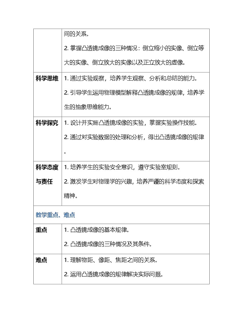 人教版（2024新版）八年级上册物理第五章5.3《凸透镜成像的规律》教案02