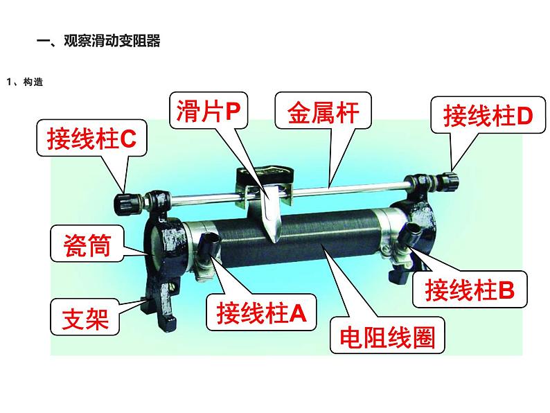 人教版九年级物理   变阻器  课件06