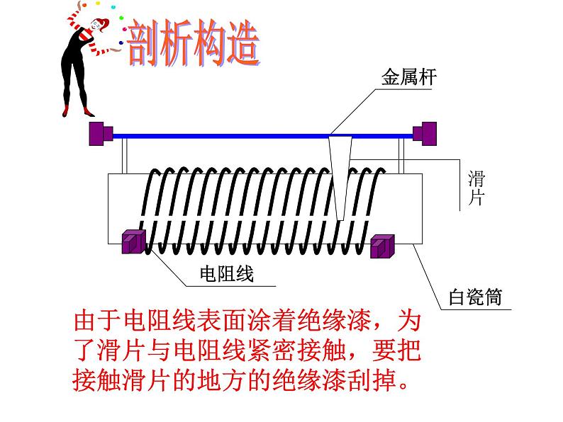 人教版九年级物理   变阻器  课件07