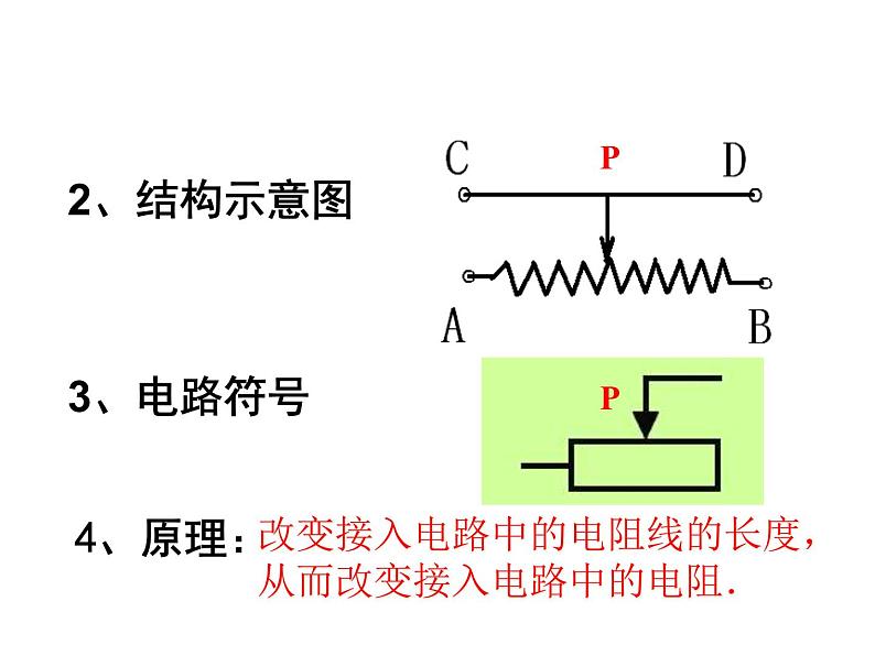 人教版九年级物理   变阻器  课件08