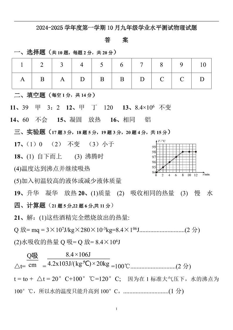 九年级物理试题答案第1页