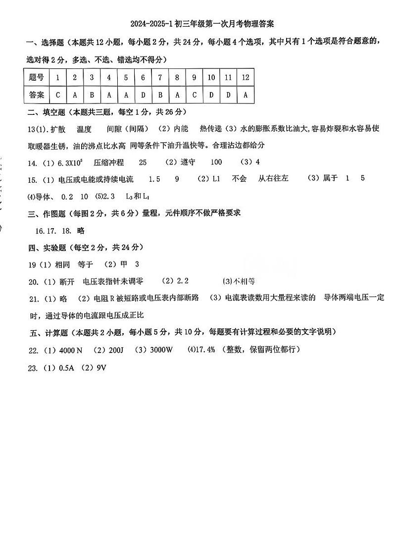 2024-2025-1 初三第一次月考 物理（答案）第1页