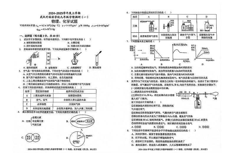 湖北省武汉外国语学校2024—-2025学年上学期10月月考九年级物理+化学试题+第1页
