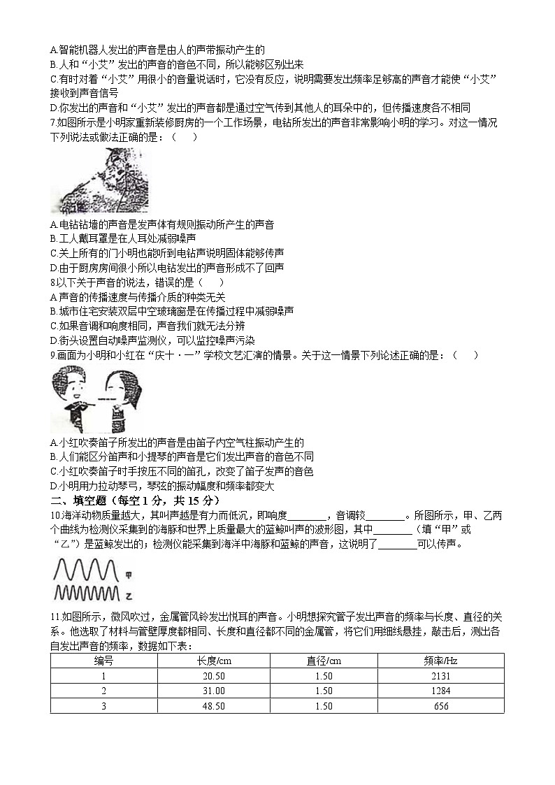 辽宁省抚顺市抚顺县房申中学2024-2025学年度八年级上学期10月阶段测试 物理试卷第2页