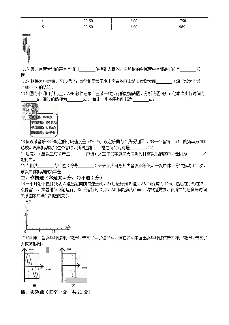 辽宁省抚顺市抚顺县房申中学2024-2025学年度八年级上学期10月阶段测试 物理试卷第3页