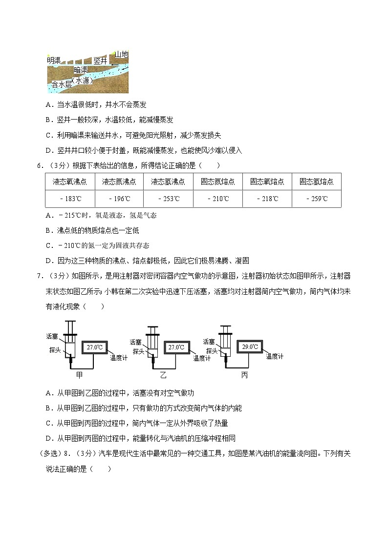 云南省西双版纳勐海三中黎明校区2023-2024学年九年级上学期月考物理试卷（9月份）第2页