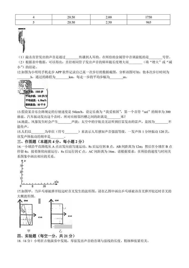 [物理]辽宁省抚顺市抚顺县房申中学2024～2025学年度八年级上学期10月阶段测试试卷(有答案)第3页